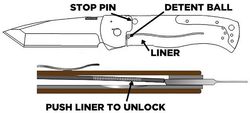 How To Close a Pocket Knife